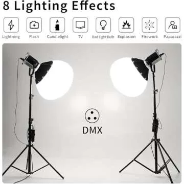 GVM 200W LED Video Light with Lantern Softbox, SD200D Photography Studio Lighting Kit with Bluetooth/DMX Control, 93000lux@0.5m 3200K-5600K Bi-Color Continuous Output Lighting for YouTube
