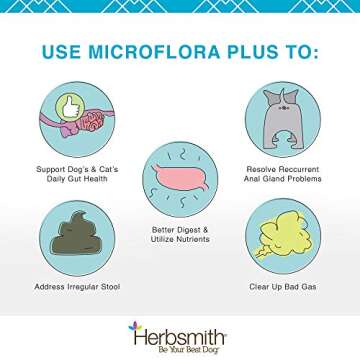 Herbsmith Microflora Plus Digestive Aid for Dogs