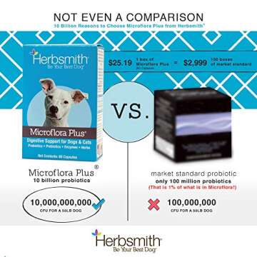 Herbsmith Microflora Plus Digestive Aid for Dogs