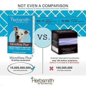 Herbsmith Microflora Plus Digestive Aid for Dogs