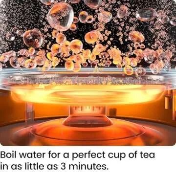 Chefman Electric Tea Kettle with LED Lights and Auto Shut Off