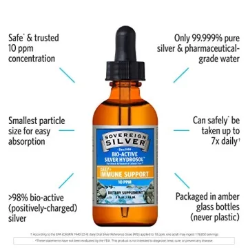 Sovereign Silver Bio-Active Colloidal Silver Liquid 2oz