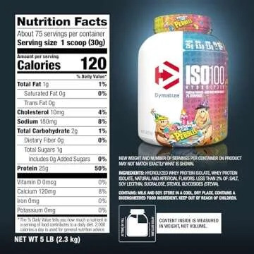 Dymatize ISO100 Hydrolyzed Protein Powder, 100% Whey Isolate Protein, 25g of Protein, 5.5g BCAAs, Gluten Free, Fast Absorbing, Easy Digesting, Birthday Cake, 5 Pound