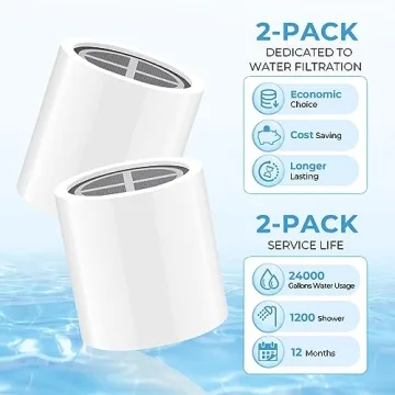 20 Stage Replacement Filter Cartridge for Clean Water