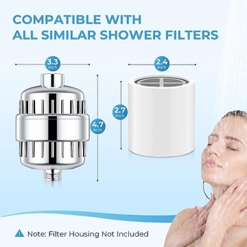 20 Stage Replacement Filter Cartridge for Clean Water