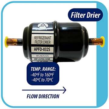Appli Parts APFD-032S 1/4 in Liquid Line Filter Drier