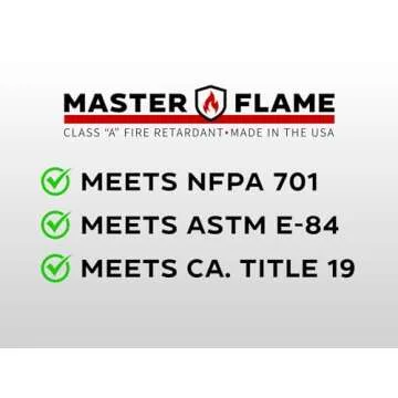 Master Flame - Class A Fire Retardant - 1 Gallon