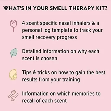 MOXĒ Smell Training Kit 4 Essential Oils Restore Smell