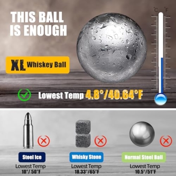 Best Dad Christmas Gifts - 2024 Whiskey Stone Set