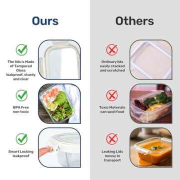 Glass Meal Prep Containers with Exclusive Glass Lids, Glass Storage Containers with Lids, BPA-Free, Glass Lunch Boxes for Lunch, Pantry Organizers and Storage, Freezer to Oven Safe, Leak Proof