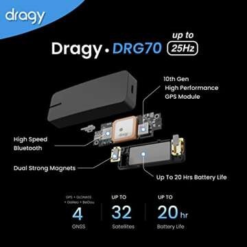 New dragy GPS Based Performance Meter, up to 25Hz GPS Laptimer, Upgraded UBLOX 10th Gen High Perform...