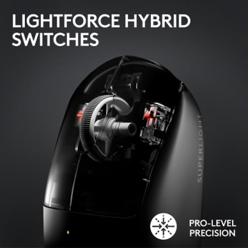 Logitech G PRO X SUPERLIGHT 2 Wireless Gaming Mouse