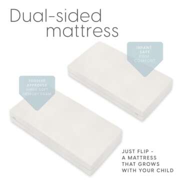 Milliard Premium Memory Foam Infant Crib Mattress and Toddler Bed Mattress with Waterproof Cover, Flip Dual Stage System, Made in The USA, 2024 Edition -27.5x52x5.5 in.