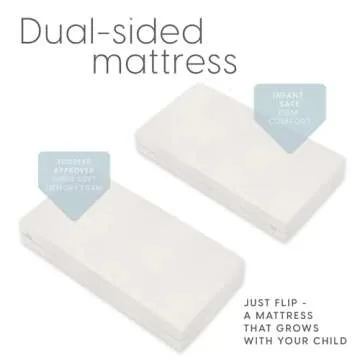Milliard Premium Memory Foam Infant Crib Mattress 2024 Edition
