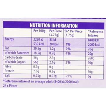 Cadbury Dairy Milk Advent Calendar