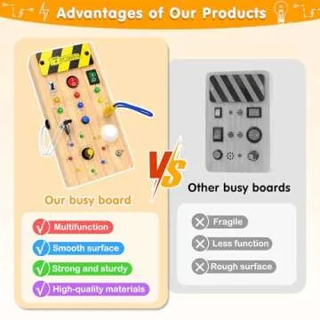 JGOBUB Montessori Toddler Toys-Baby Wooden Busy Board-Sensory Toys with Light Switch-Baby Travel Toys-Preschool Educational Learning Activities Toys-Gifts for Boys Girls Ages 1 2 3 4+ Year Old