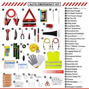 Kitgo Car Emergency Kit,Premium Roadside Assistance Essentials with Jumper Cables, Flashlight, Shovel, Screwdriver Set - Ideal Auto Road Safety Kit, Survival, Truck, RV and More (Yellow)