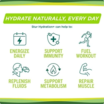 Stur Electrolytes Powder Hydration Packets - Sugar Free and Nutrient-Dense