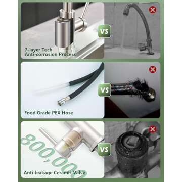 VFAUOSIT Kitchen Faucets, Kitchen Sink Faucet with Pull Down Sprayer Brushed Nickel Stainless Steel Modern High Arc Single Handle Single Hole Pull Out Kitchen Faucet for Bar Laundry RV Utility Sink