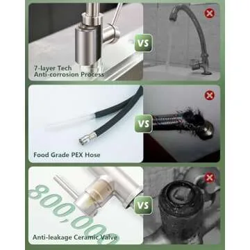 VFAUOSIT Kitchen Faucets, Kitchen Sink Faucet with Pull Down Sprayer Brushed Nickel Stainless Steel Modern High Arc Single Handle Single Hole Pull Out Kitchen Faucet for Bar Laundry RV Utility Sink