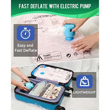 Vacuum Storage Bags with Electric Pump, 22 Pack (4 Jumbo, 4 Large, 4 Medium, 5 Small, 5 Roll Up Bags) Space Saver Bag, Vacuum Sealer Bags for Clothes, Blanket, Duvets, Pillows, Comforters, Travel