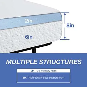 6/8/10/12 inch Gel Memory Foam Mattress for Cool Sleep & Pressure Relief, Medium Firm Mattresses Cer...
