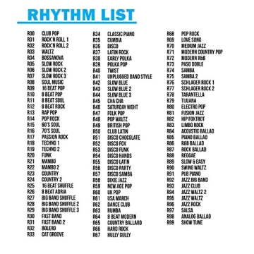 Plixio 61-Key Portable Keyboard for All Ages