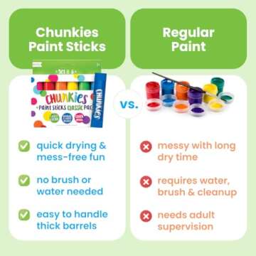 Ooly Chunkies 6 Mess Free Paint Sticks For Kids, Tempera Paint Sticks Kid Safe Colors, No Mess Quick Drying Art Supplies for Toddlers and Kids