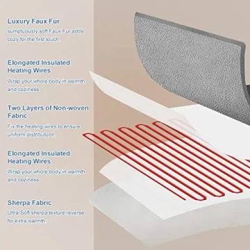 Coomiss Heated Blanket Electric Throw Luxury Faux Fur with Fast Heating