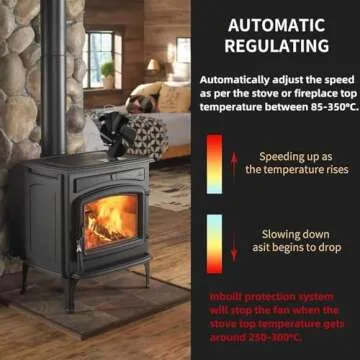 VODA Wood Stove Fan Small New Designed 4 Blades Heat Powered Fireplace Fan for Home Wood/Log Burner/Fireplace(Black)