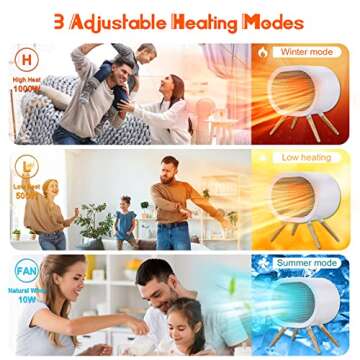 Space Heater, 1000W Small Space Heaters for Indoor Use, 3 Mode PTC Fast Heating Energy Efficient Ceramic Heater, Portable Mini Heater Overheating Tip-Over Protection for Office Desk Home Bathroom