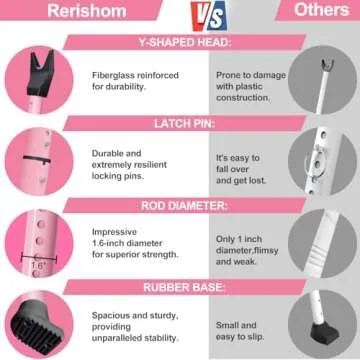 Rerishom Door Security Bar, Door Stoppers Security bar,Heavy Duty Door Lock Security Door Jammer Door Stopper for Apartment, Hotel Room,Screen Door Hardware, Gate Lock Bar(2 Pack,Pink)