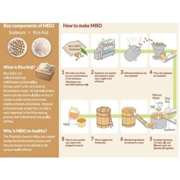 Marukome Organic Broth, Reduced Sodium Miso Paste, 13.2 OZ