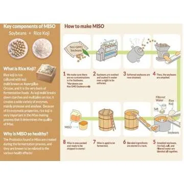 Marukome Organic Broth, Reduced Sodium Miso Paste, 13.2 OZ