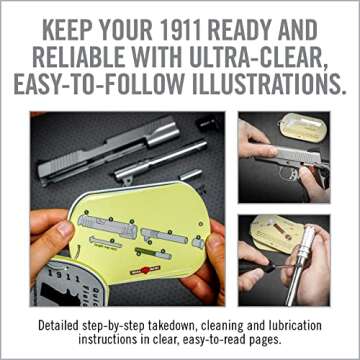 Real Avid 1911 Pistol Cleaning Kit with Wrench & Guide