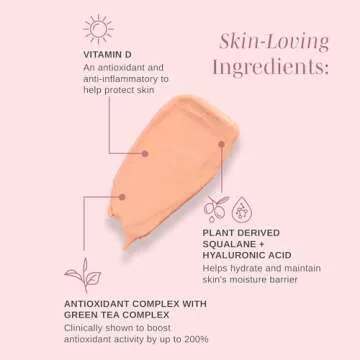 Wander Beauty Pack Up & Glow Primer with SPF 40 - 100% Mineral Sunscreen with Non-Nano Zinc Oxide + Titanium Dioxide - 4-in-1 Universal Tinted Sunscreen - Protect, Prevent, Perfect & Prime - 1.69 oz