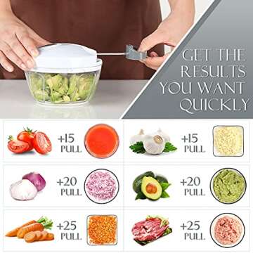 Ourokhome Manual Food Processor Vegetable Chopper, Portable Hand Pull String Garlic Mincer Onion Cut...