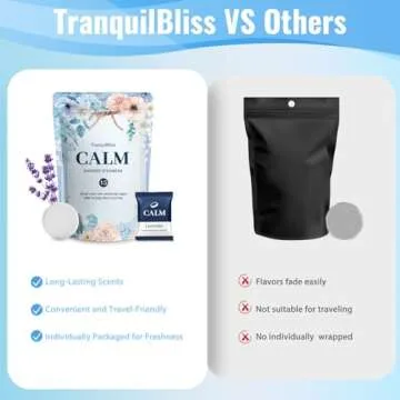 TranquilBliss Lavender Shower Steamers - Perfect Gifts for Her