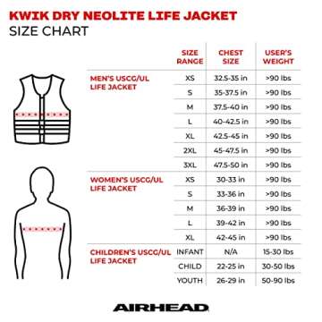 Airhead Infant Type II Life Jacket | US Coast Guard Approved | Closed Sided, Quick-Dry | Secure Buckles & Zipper | Wicked Kwik-Dry NeoLite Flex | Hot Pink