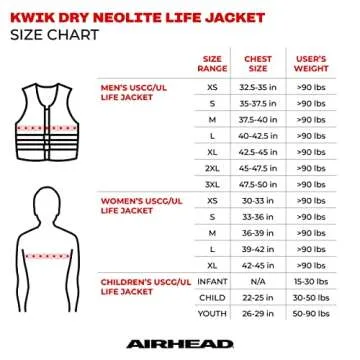 Airhead Infant Type II Life Jacket | US Coast Guard Approved | Closed Sided, Quick-Dry | Secure Buckles & Zipper | Wicked Kwik-Dry NeoLite Flex | Hot Pink