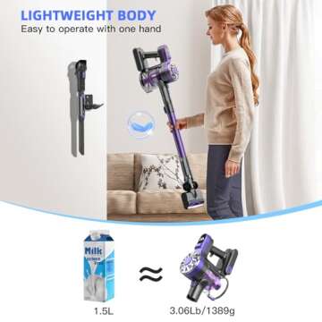 WLOTPO Cordless Vacuum Cleaner,Vacuum Cleaners for Home with Super Suction,Stick Vacuum Cleaner Rechargeable Up to 35 Mins Runtime,Lightweight Hardwood Floor Vacuum for Pet Hair,Carpet(Light Purple)