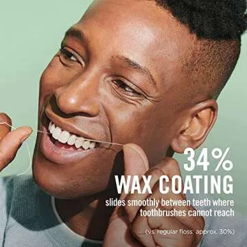 Reach Waxed Dental Floss Variety 3 Flavor Pack | Effective Plaque Removal, Extra Wide Cleaning Surface | Shred Resistance, Slides Smoothly & Easily | Unflavored, Mint, Cinnamon, 55 Yards Each