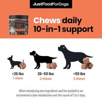 JustFoodForDogs 10-in-1 Multifunctional Supplement Chews for Dogs, Superfood Blend, Glucosamine, Omega-3 Fatty Acids, Skin Health, Joint Health, Probiotics, Plant-Based, Human Grade - 45 Count