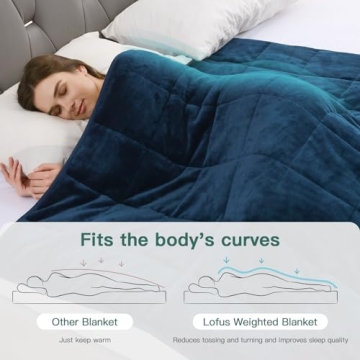 Lofus Sherpa Fleece Weighted Blanket - Cozy & Soft Comfort