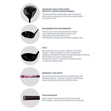 Aspire PRO-X Ladies Golf Club Set for Beginner Golfers