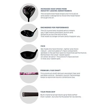 Aspire PRO-X Ladies Golf Club Set for Beginner Golfers