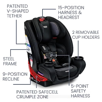 Britax One4Life ClickTight All-in-One Car Seat for All Ages