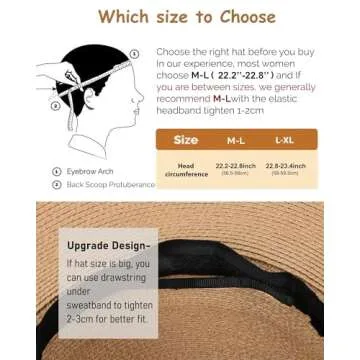 FURTALK Panama Hat with UPF 50+ for Unisex Style