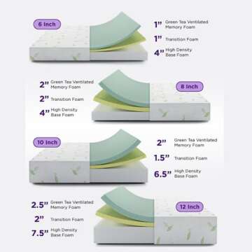 NapQueen Twin XL Green Tea Memory Foam Mattress