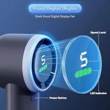 Pusunas Handheld Turbo Fan - 4000mAh Rechargeable Mini Fan